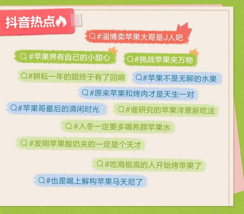 字節跳動公益《蘋果消費趨勢報告》：打造中國蘋果地圖，以內容熱度帶動興趣消費